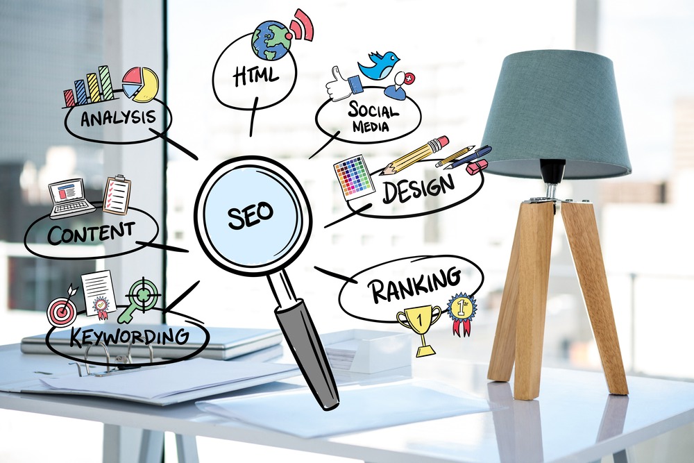 International SEO