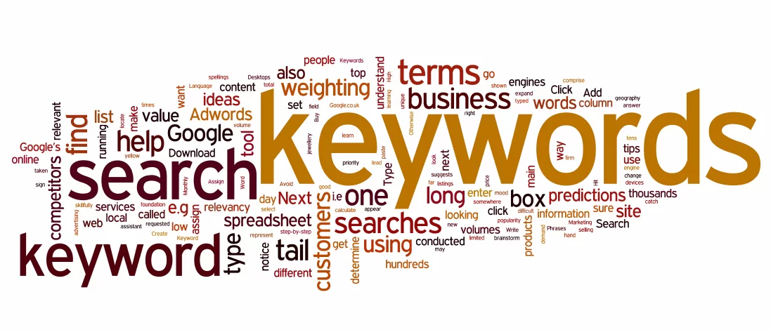What are three key considerations when evaluating keywords for search engine optimization