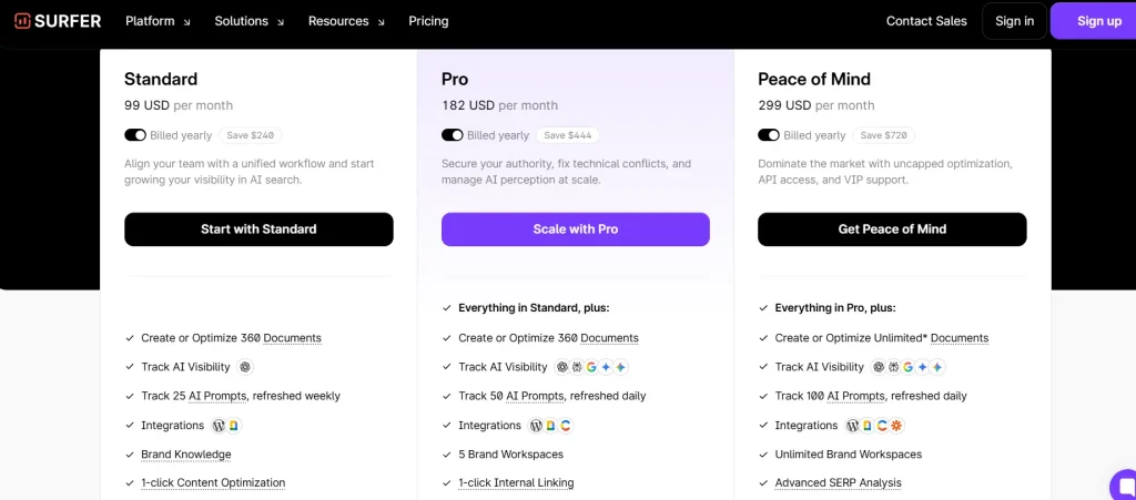 the pricing plan for surfer 