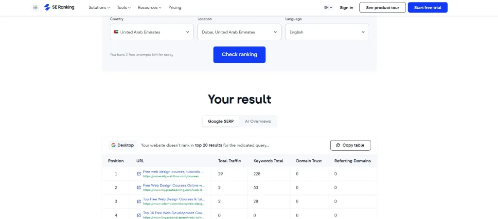 se ranking keyword tracker tool